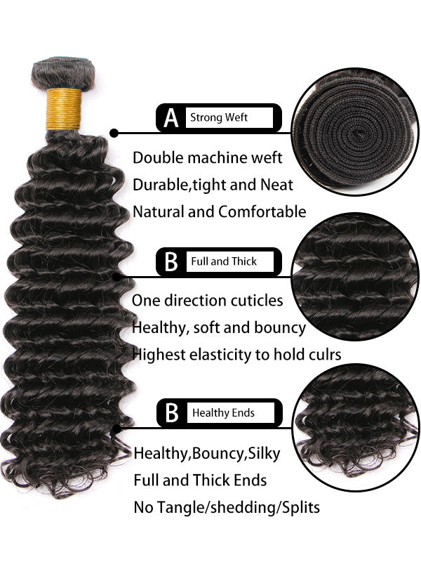 WigCool jerry Curly 3 Bundles With 13x4 Swiss HD Lace Frontal 100% Human Hair